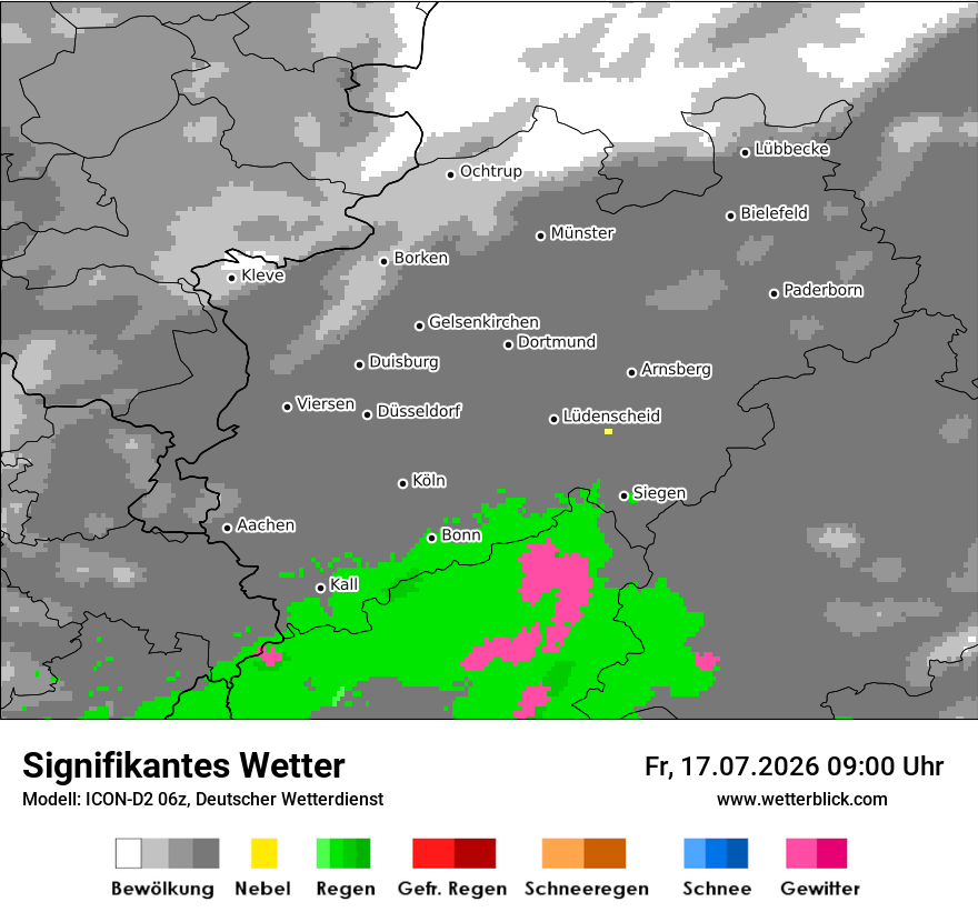 Signifikantes Wetter