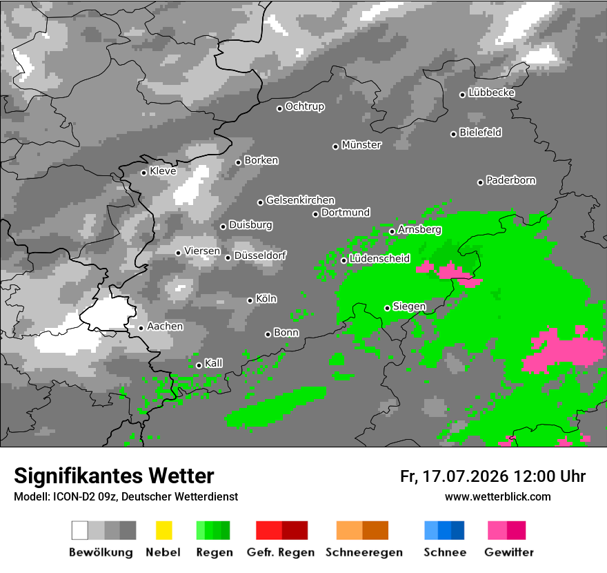 Signifikantes Wetter