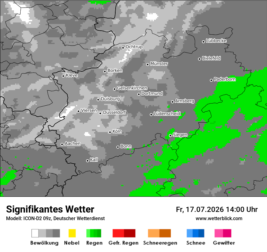 Signifikantes Wetter