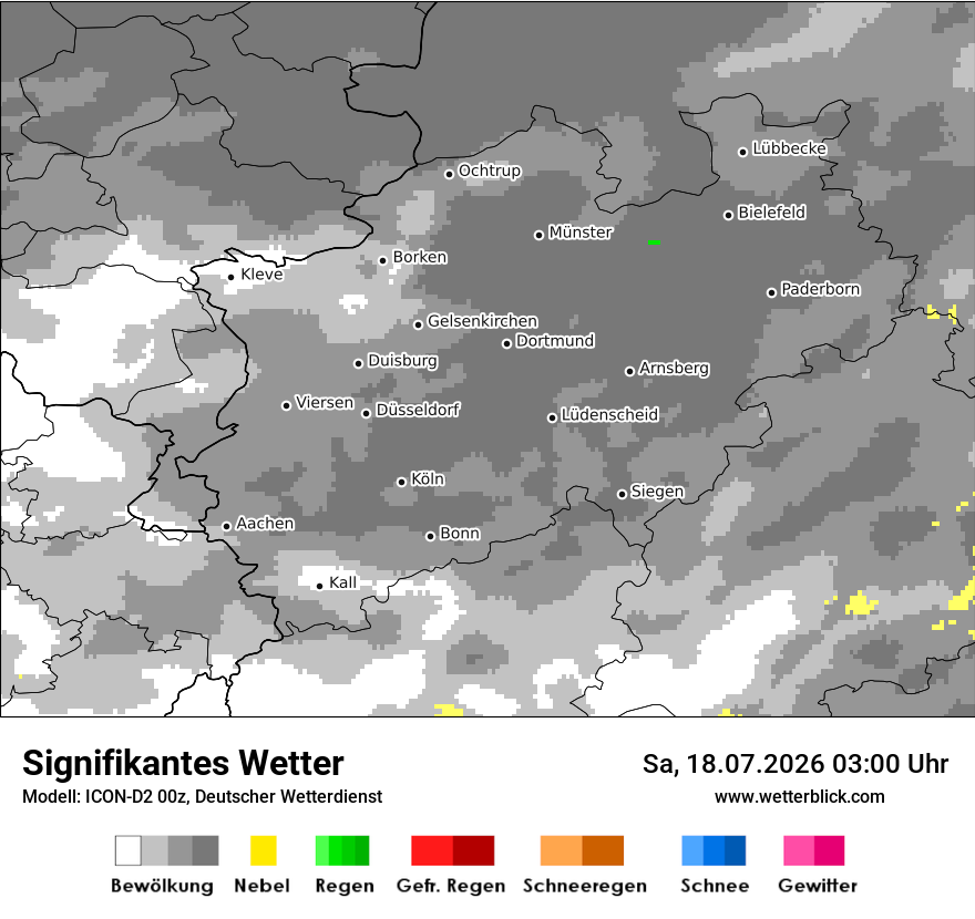 Signifikantes Wetter