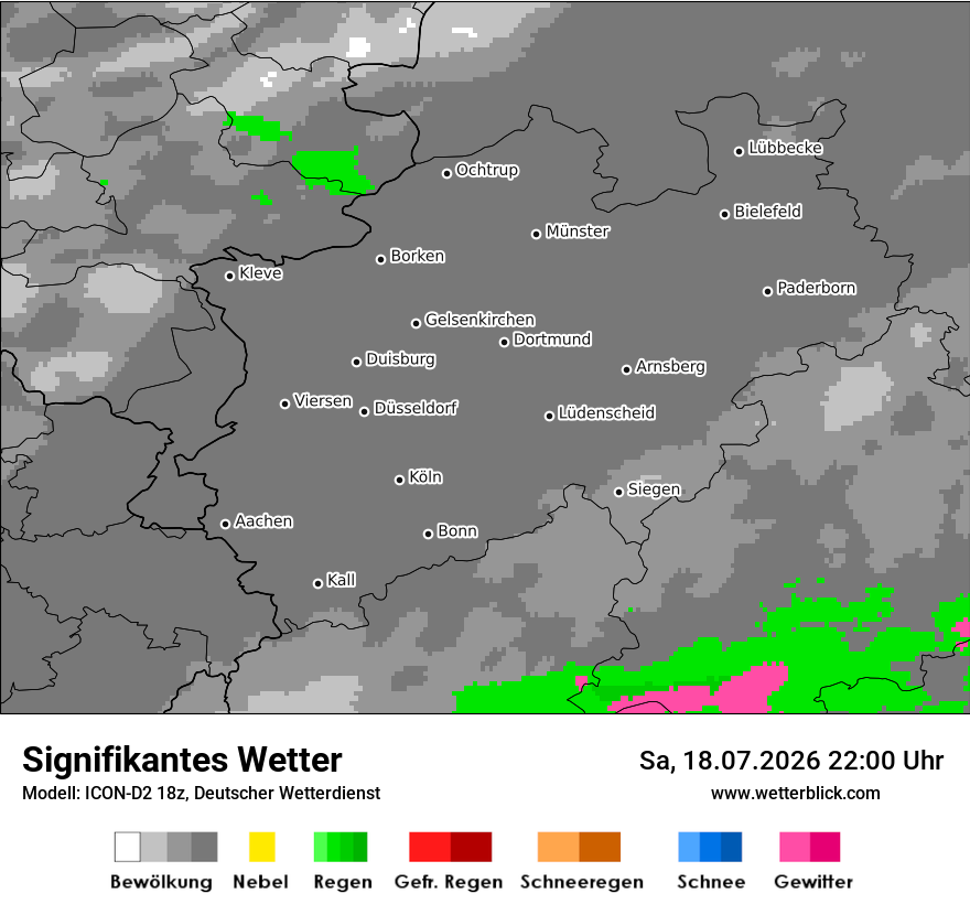 Signifikantes Wetter