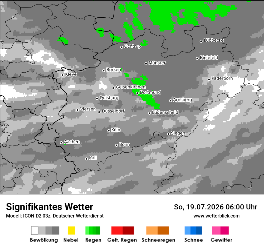 Signifikantes Wetter