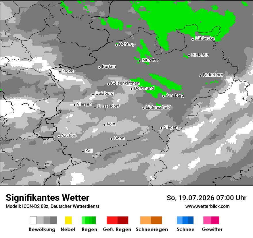 Signifikantes Wetter