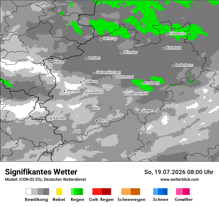 Signifikantes Wetter