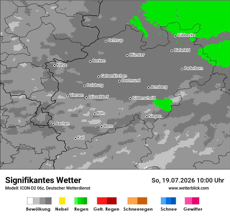 Signifikantes Wetter