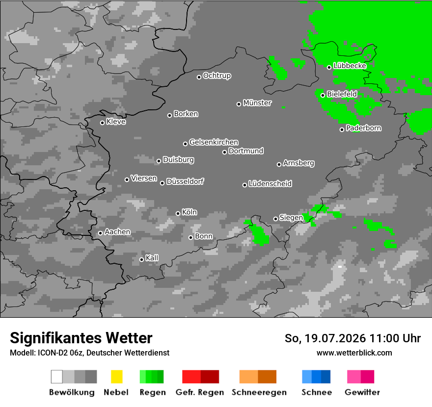 Signifikantes Wetter
