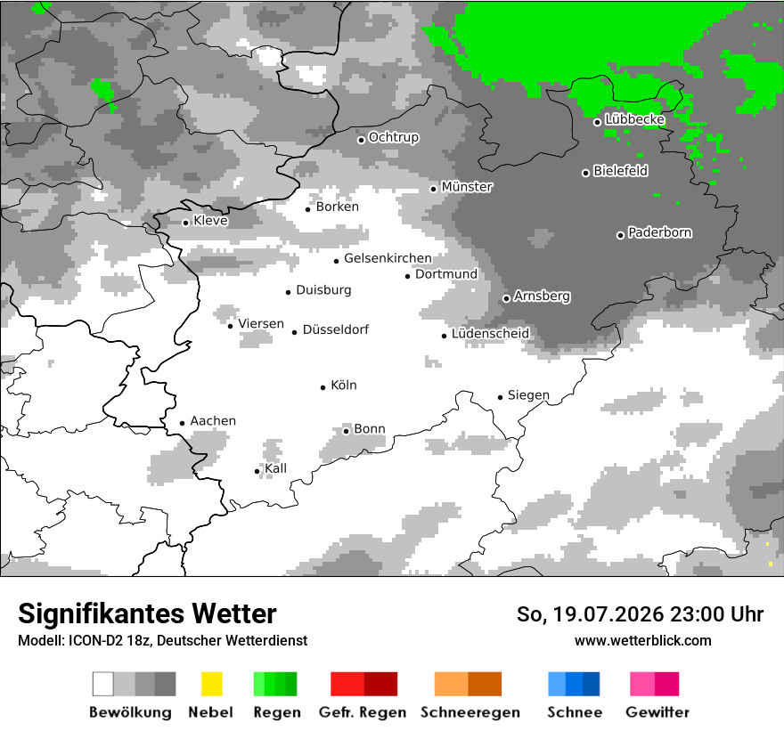 Signifikantes Wetter