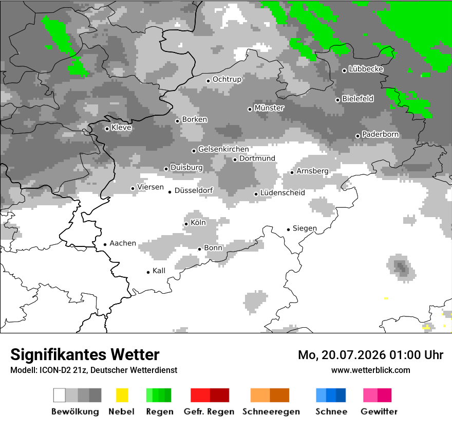 Signifikantes Wetter