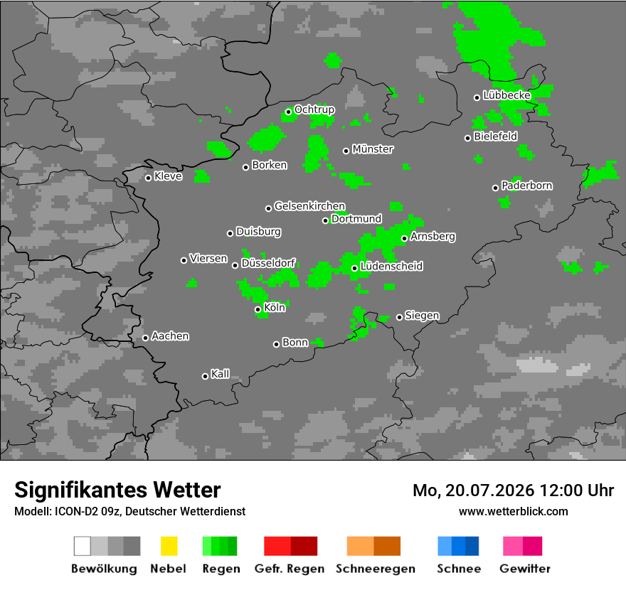 Signifikantes Wetter