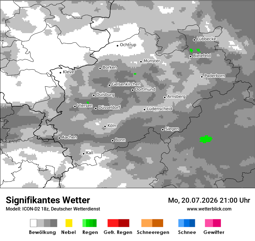 Signifikantes Wetter