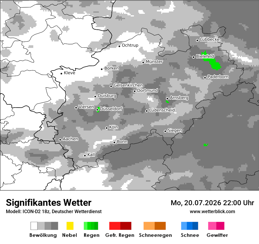 Signifikantes Wetter