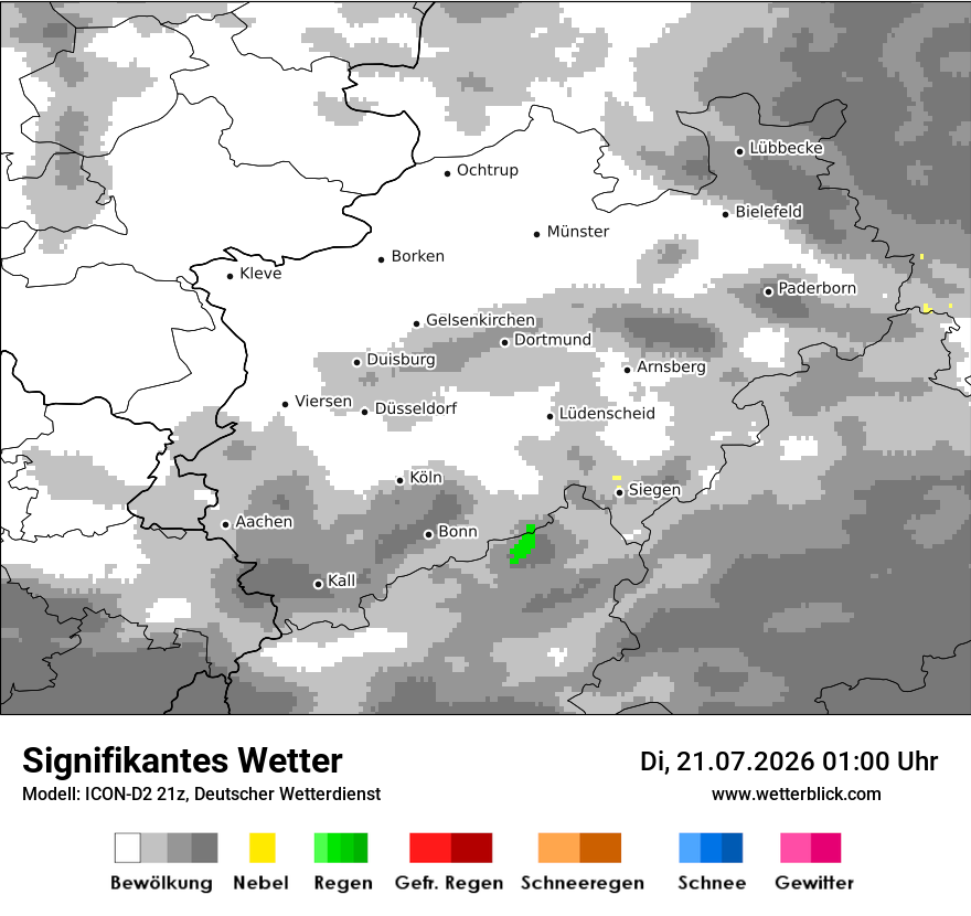 Signifikantes Wetter