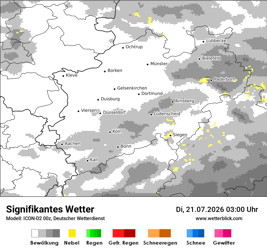 Signifikantes Wetter