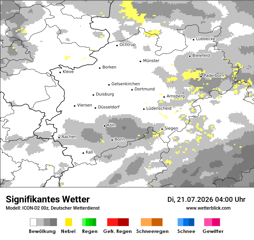 Signifikantes Wetter