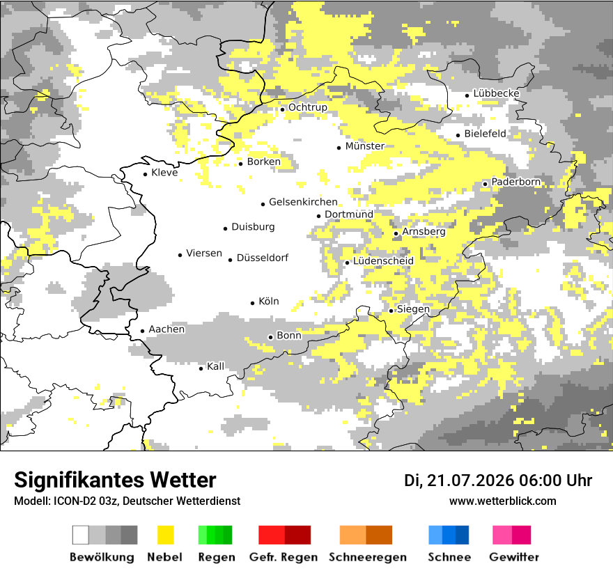 Signifikantes Wetter