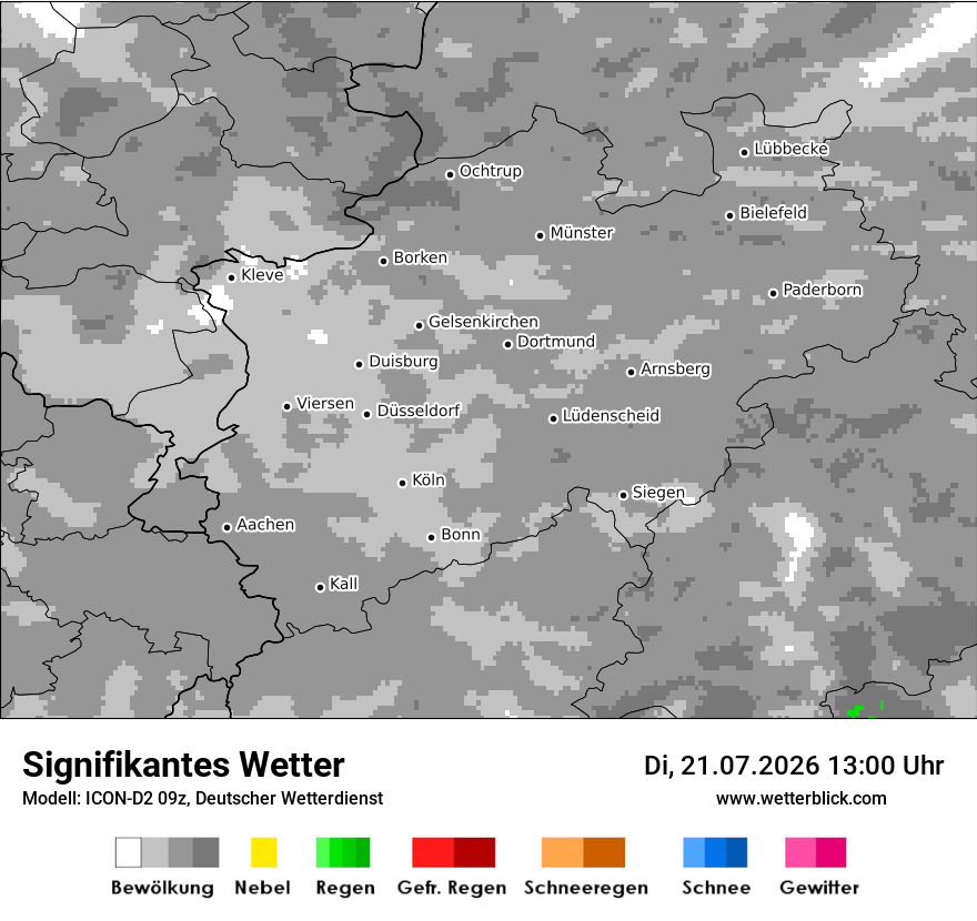 Signifikantes Wetter