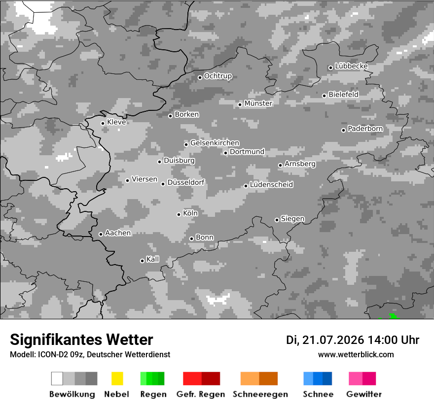 Signifikantes Wetter
