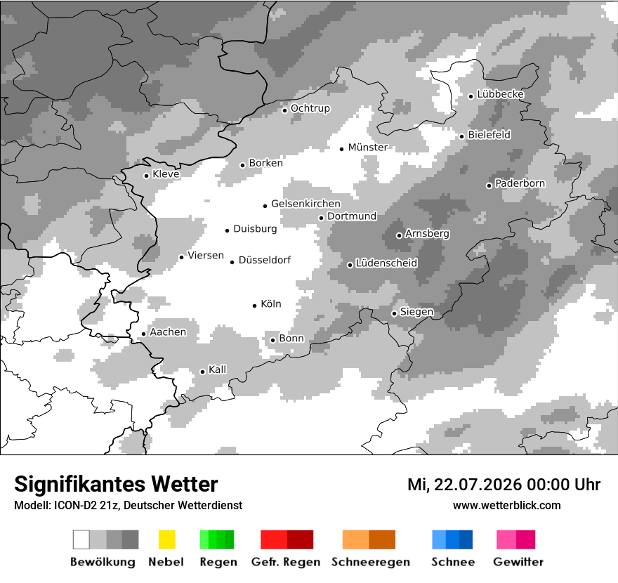 Signifikantes Wetter