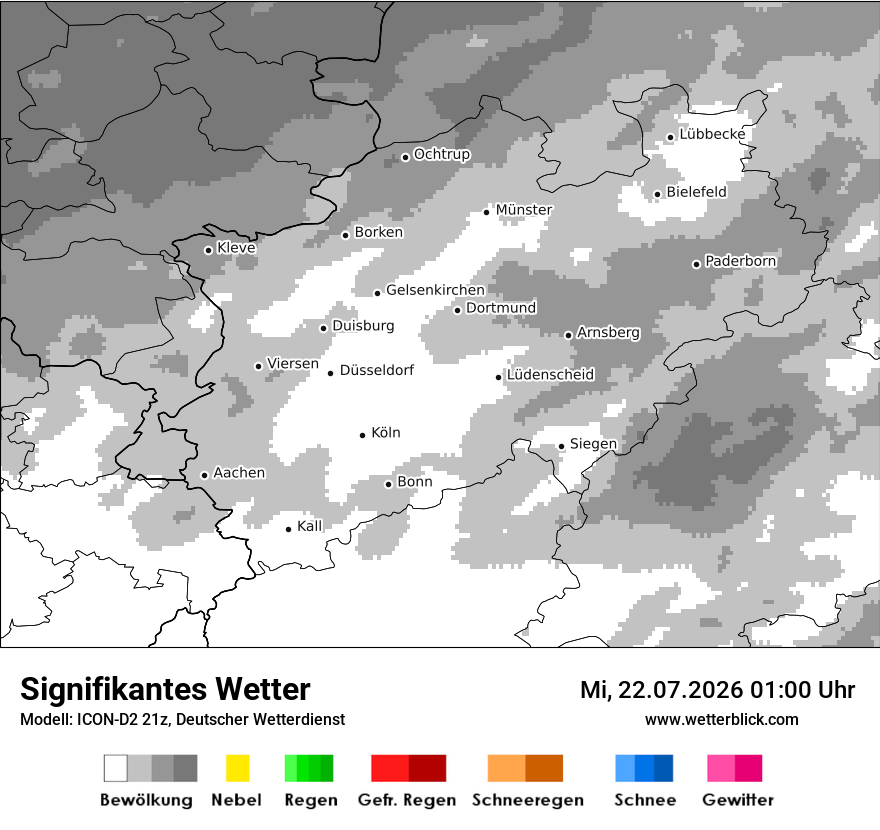 Signifikantes Wetter