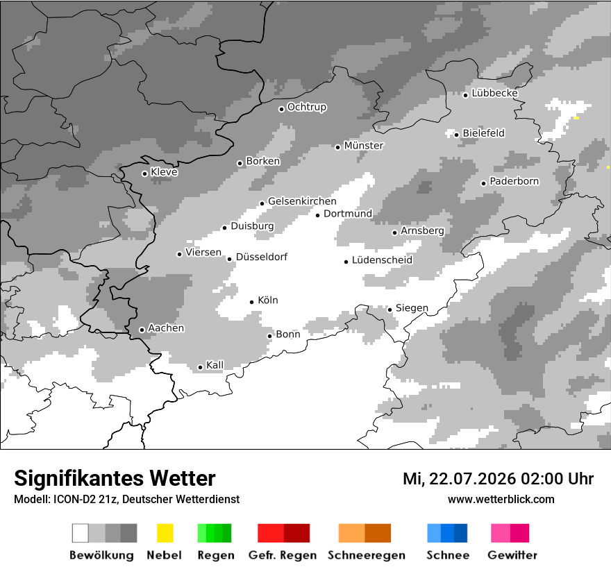 Signifikantes Wetter