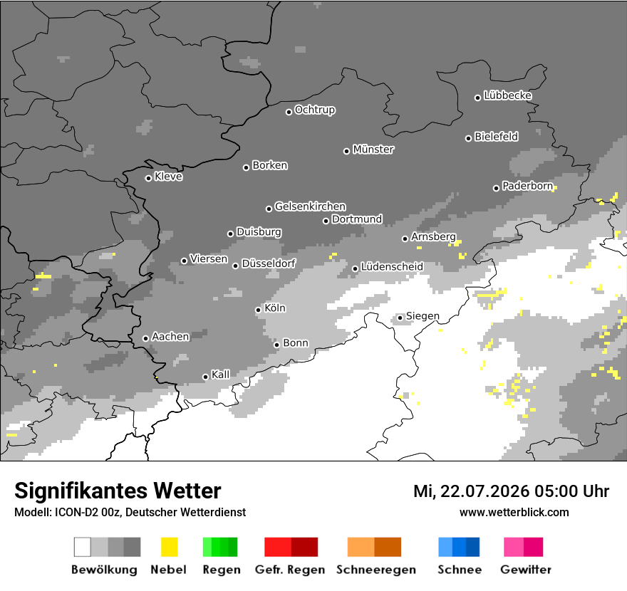 Signifikantes Wetter