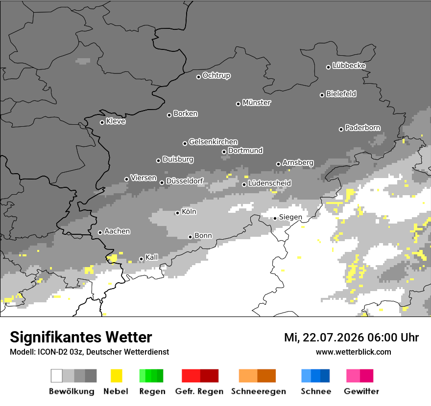 Signifikantes Wetter
