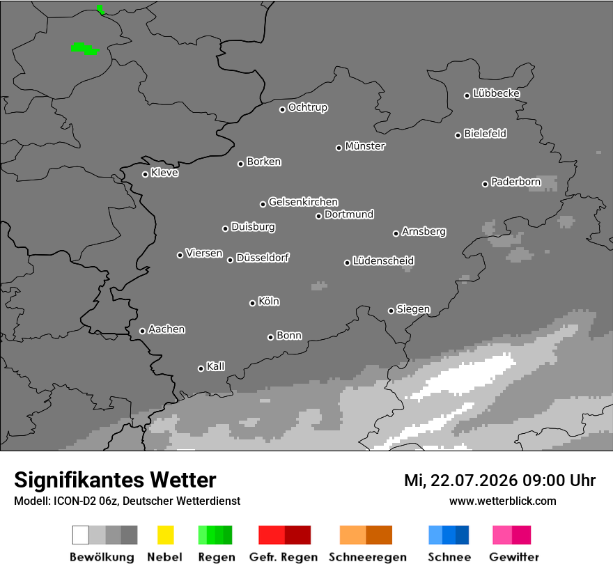 Signifikantes Wetter