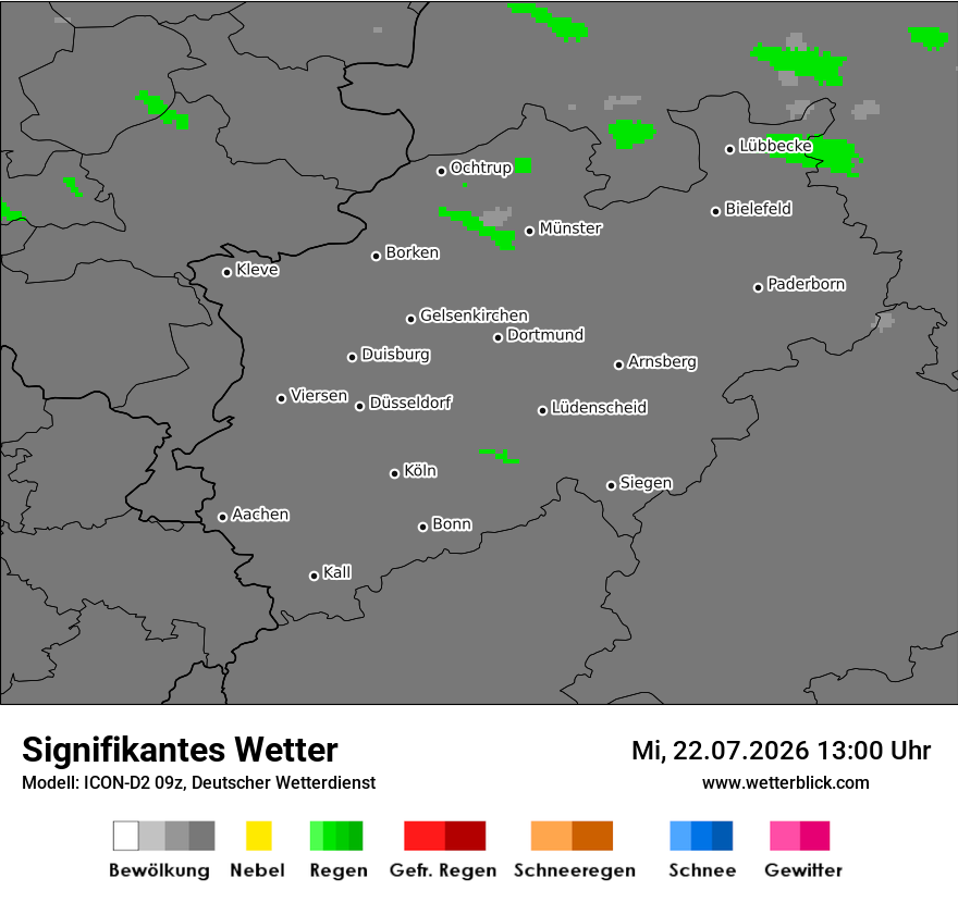 Signifikantes Wetter