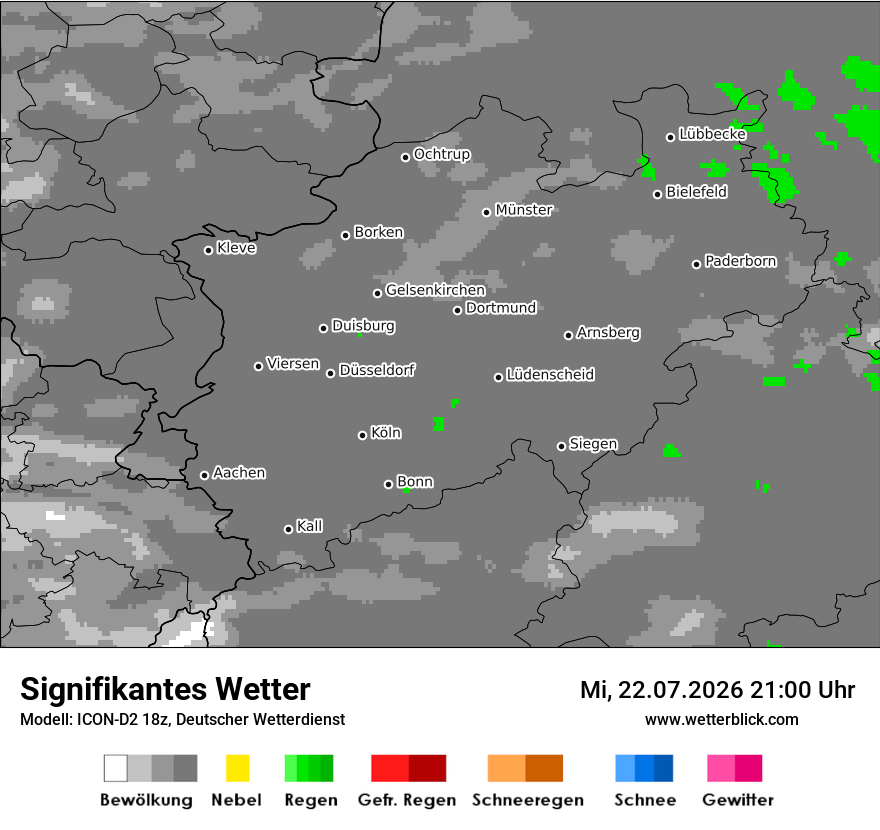 Signifikantes Wetter
