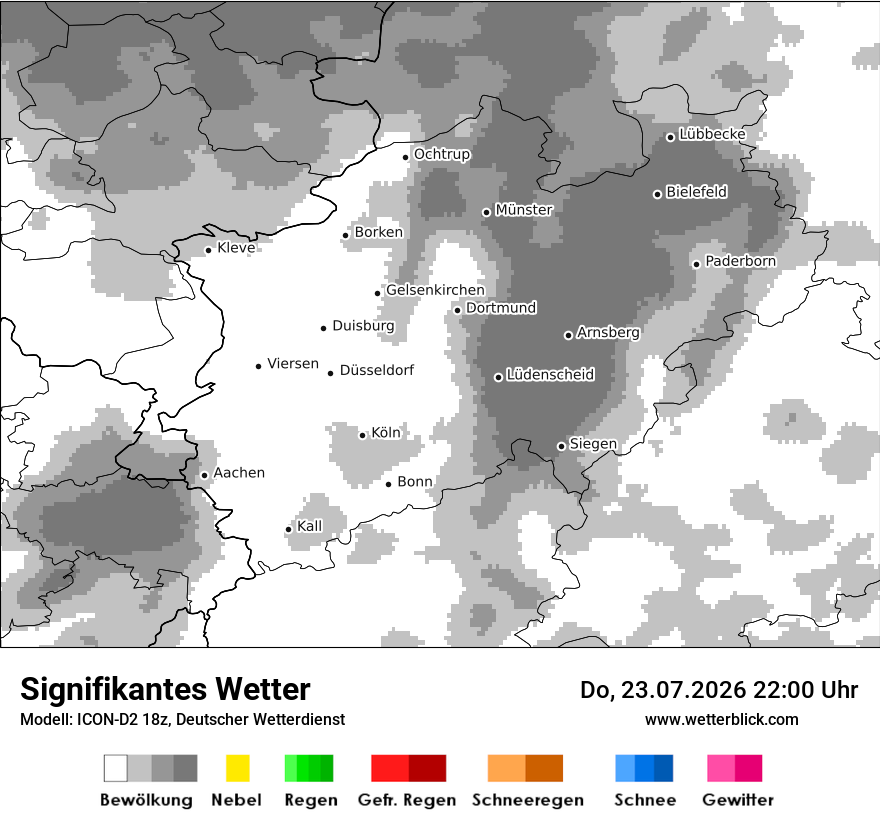 Signifikantes Wetter