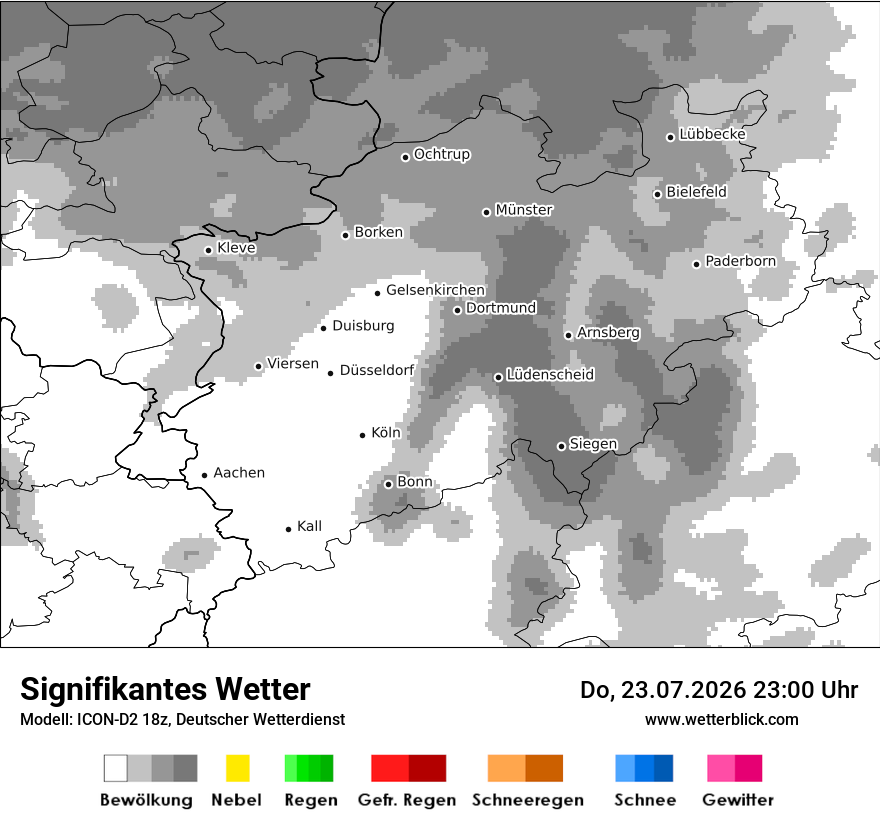 Signifikantes Wetter
