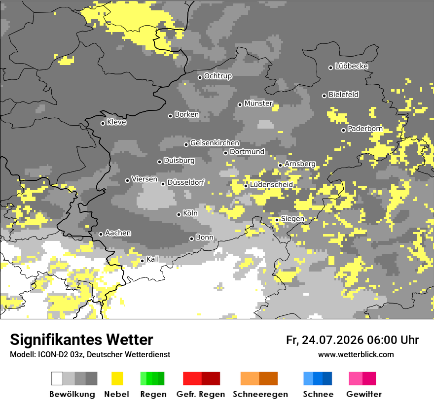 Signifikantes Wetter