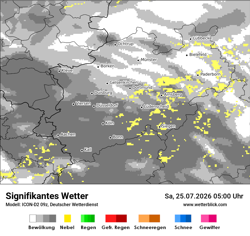 Signifikantes Wetter