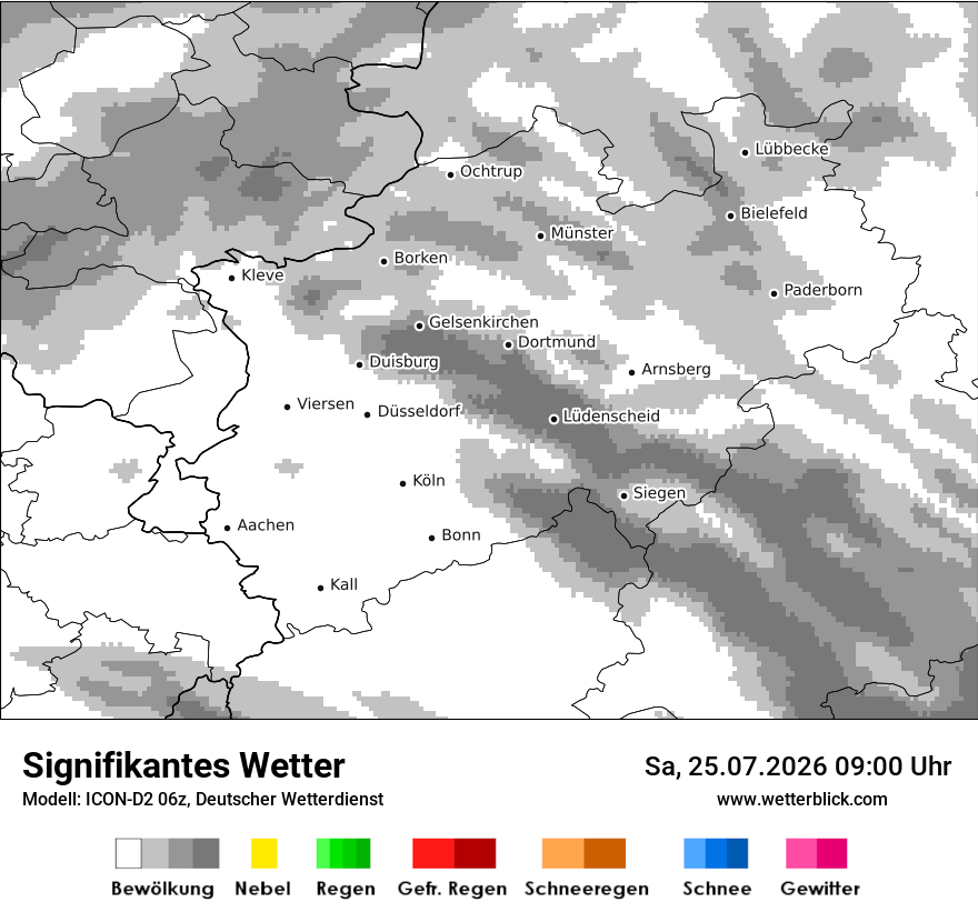 Signifikantes Wetter