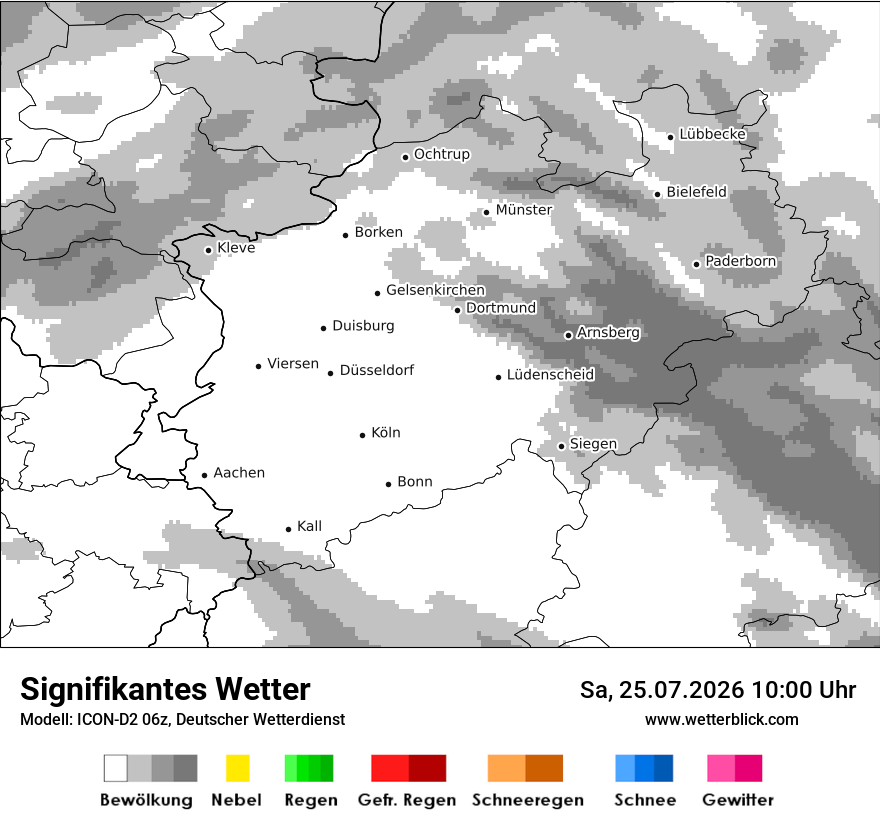 Signifikantes Wetter