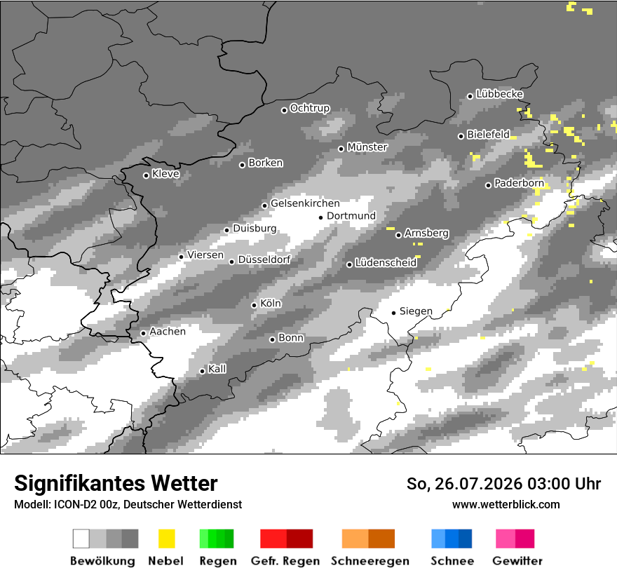Signifikantes Wetter