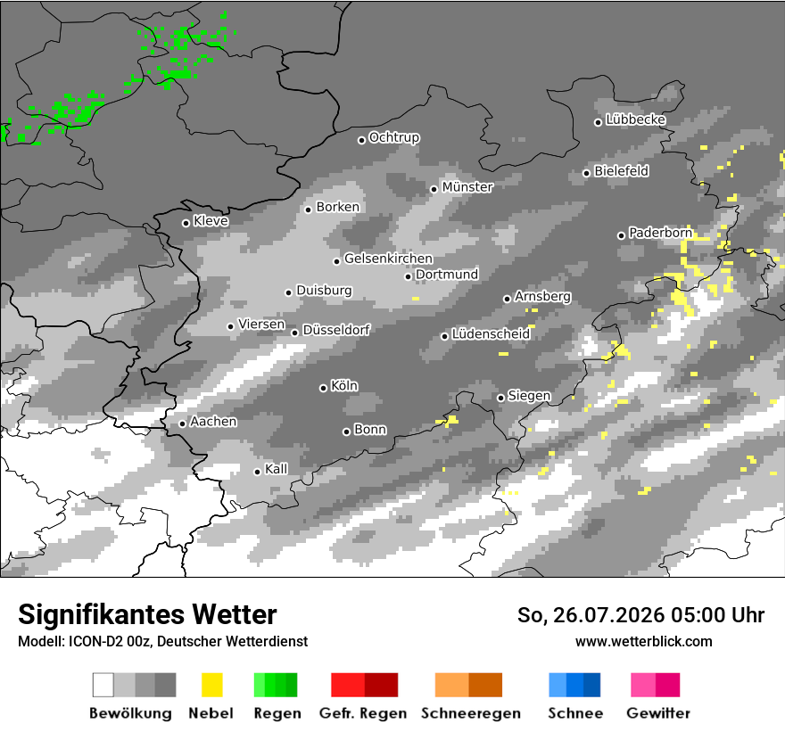 Signifikantes Wetter
