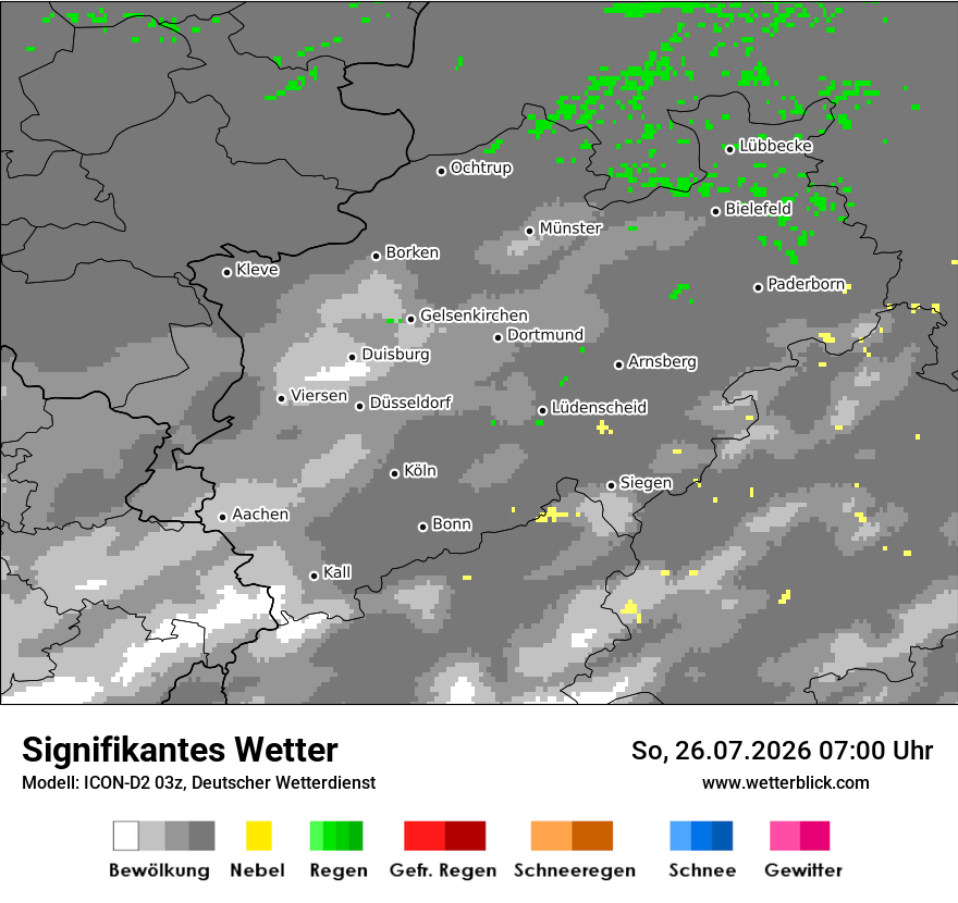 Signifikantes Wetter