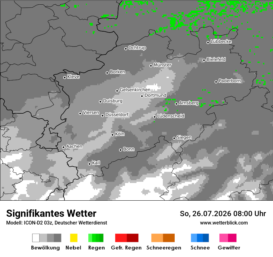 Signifikantes Wetter