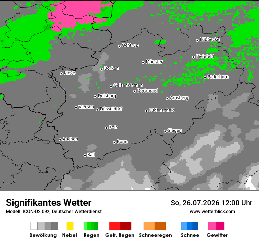 Signifikantes Wetter