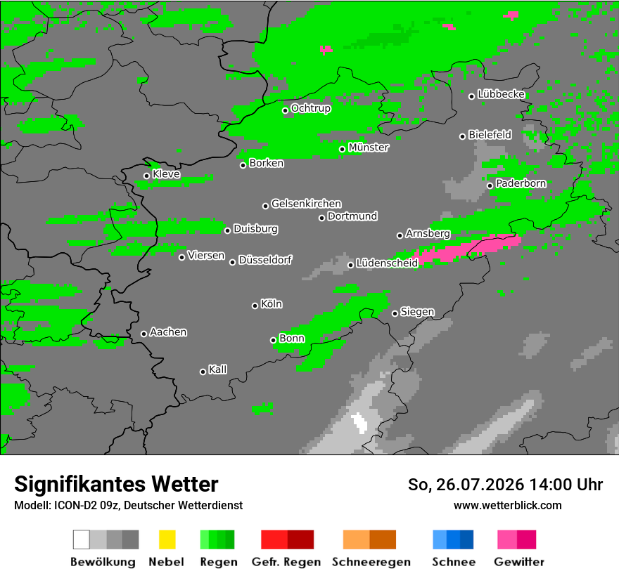 Signifikantes Wetter