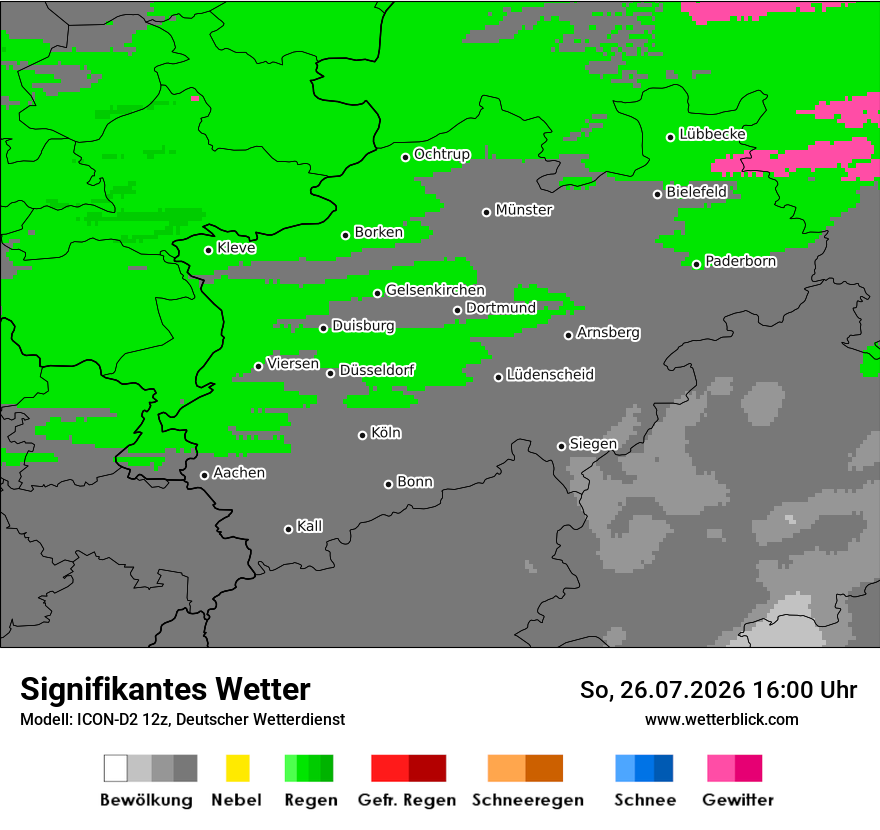 Signifikantes Wetter