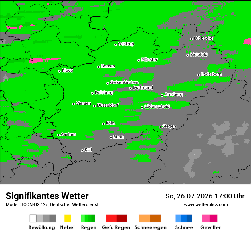 Signifikantes Wetter