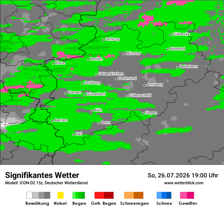 Signifikantes Wetter