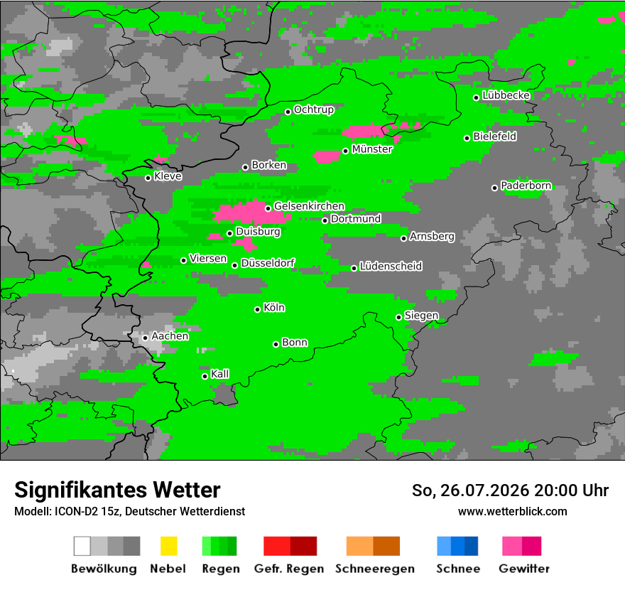 Signifikantes Wetter