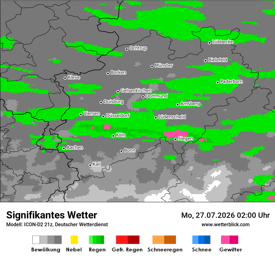 Signifikantes Wetter
