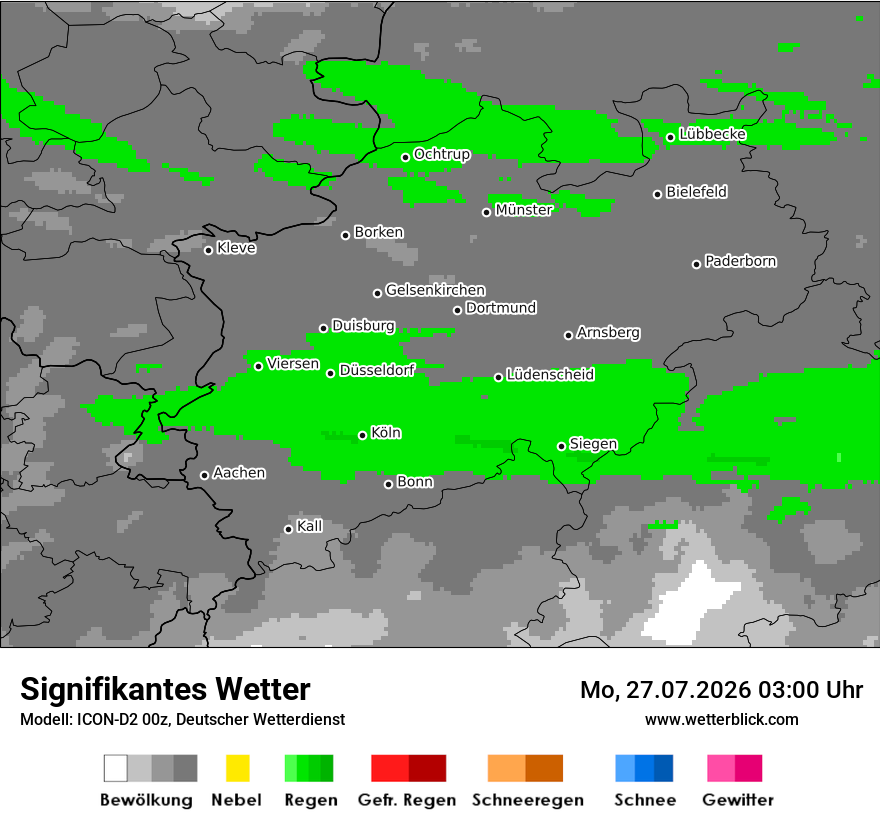 Signifikantes Wetter