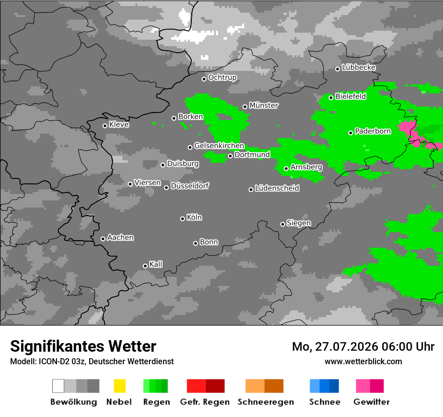 Signifikantes Wetter