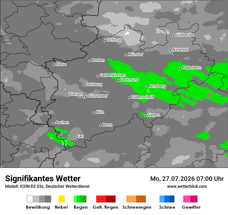 Signifikantes Wetter