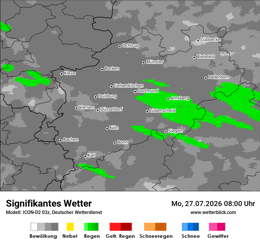 Signifikantes Wetter